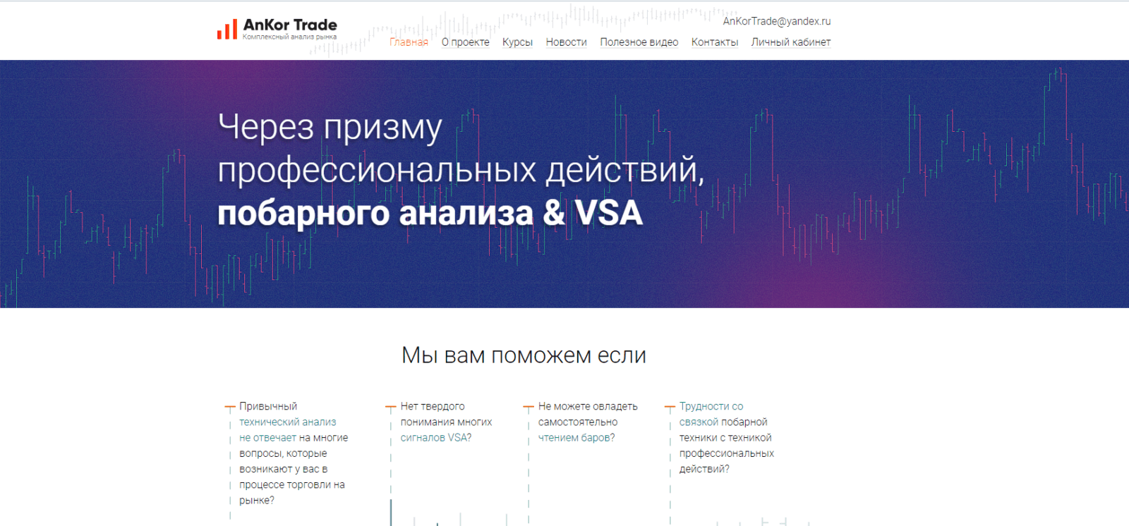 ankortrade сайт