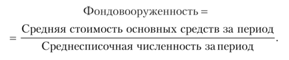 фондовооруженность