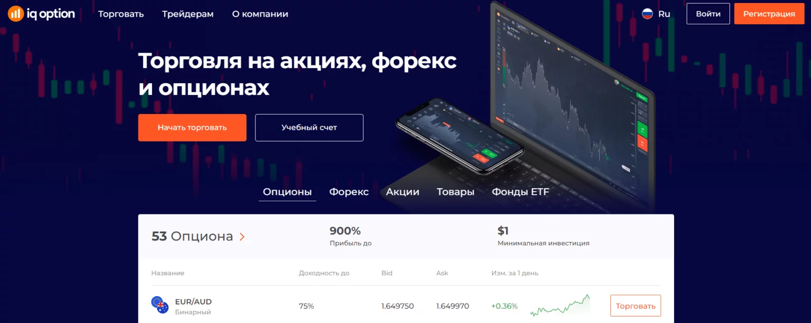 Iq Option