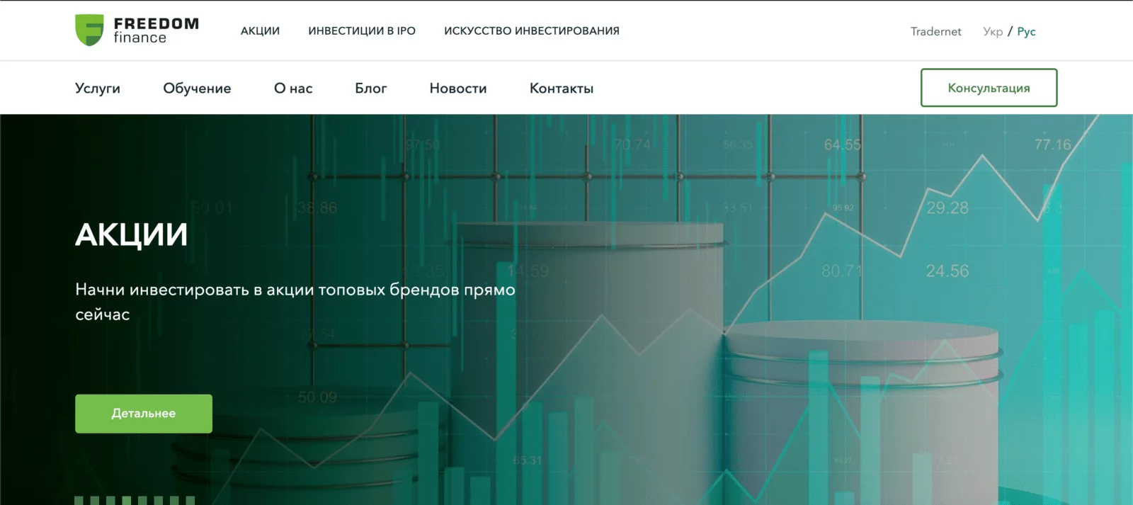 фридом финанс