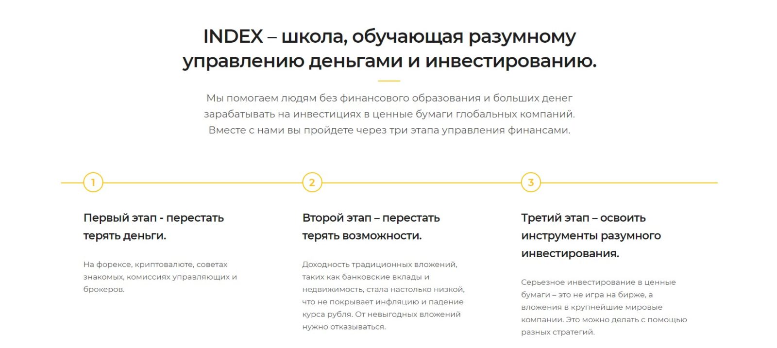 антон баринов index