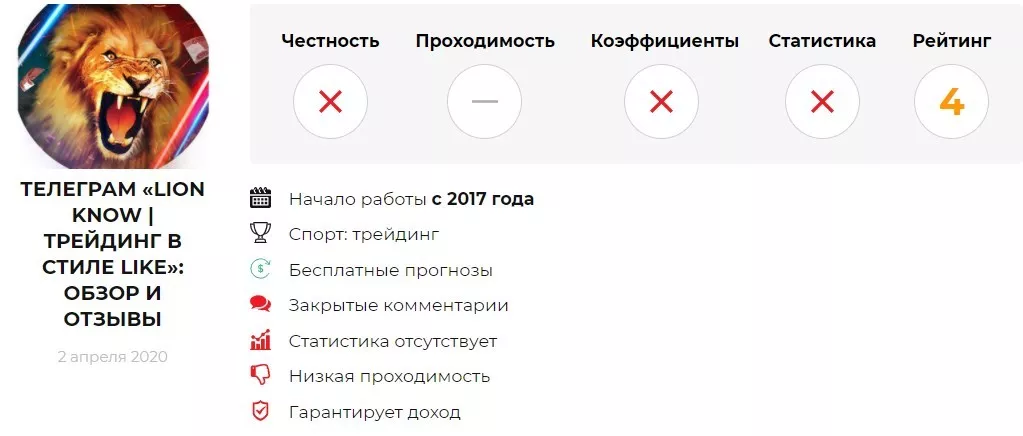 Обзоры