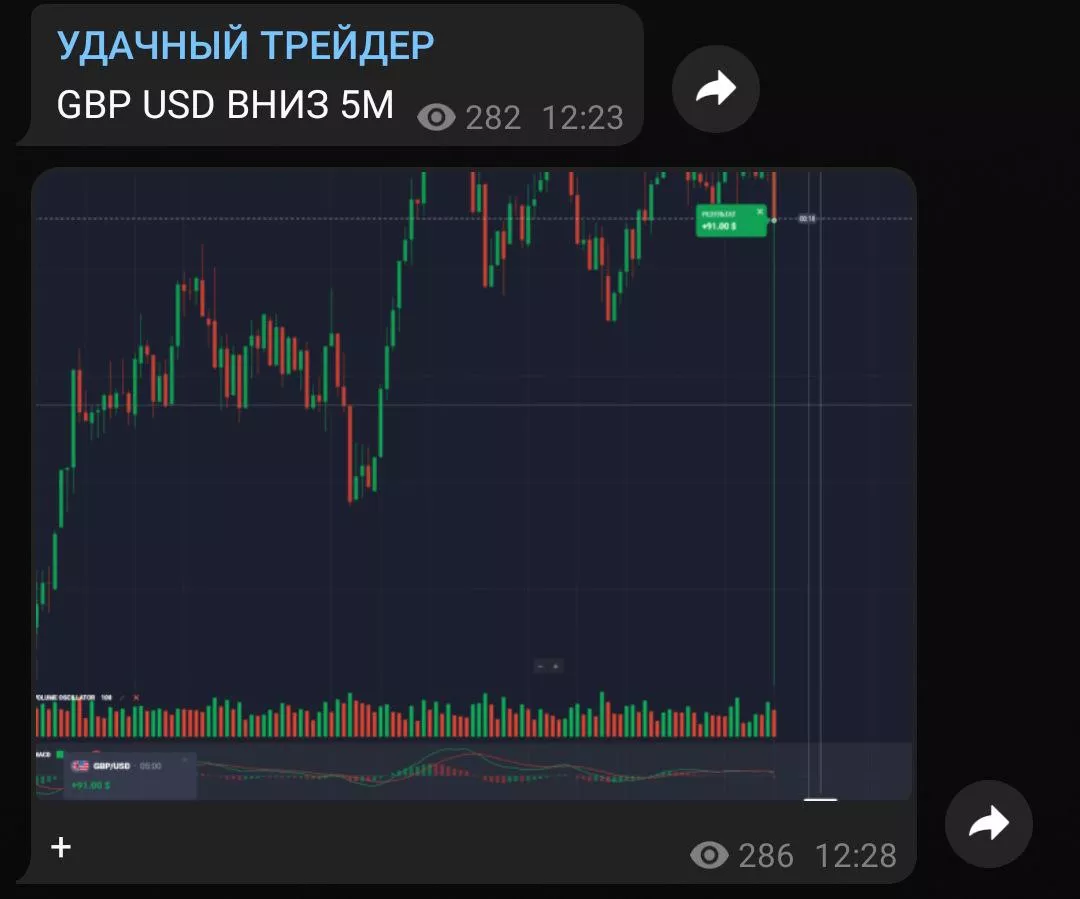 Сигналы