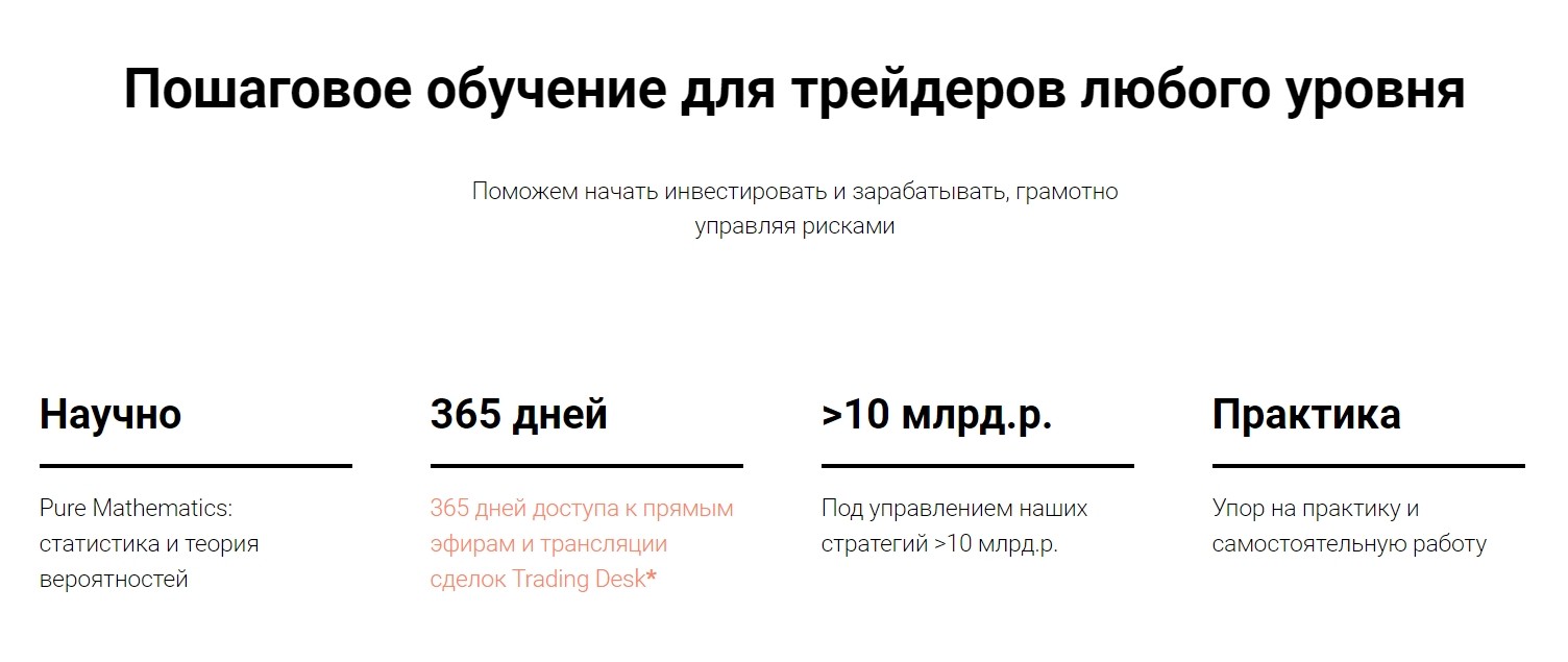 Пошаговое обучение в Trading Desk у Атема Бородая