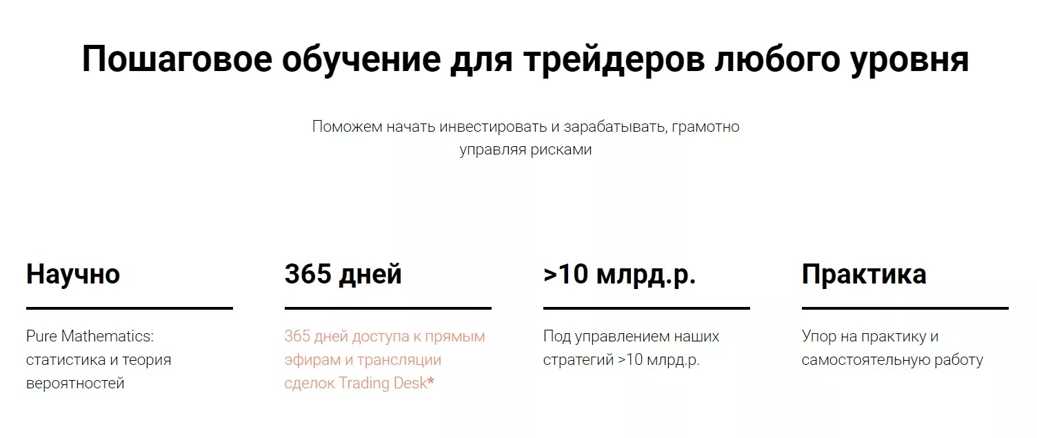 Пошаговое обучение в Trading Desk у Атема Бородая