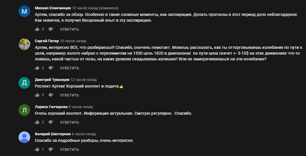 Трейдер Артем Бендак отзывы