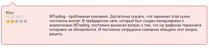 Отзывы клиентов о MTrading