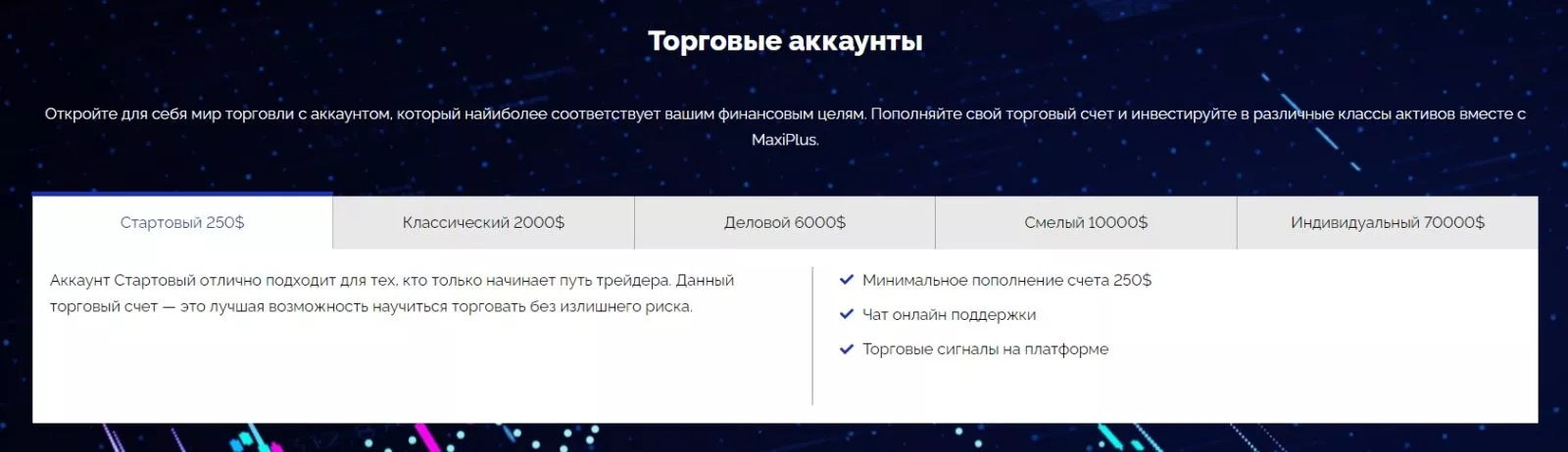 Торговые аккаунты MaxiPlus.Trade