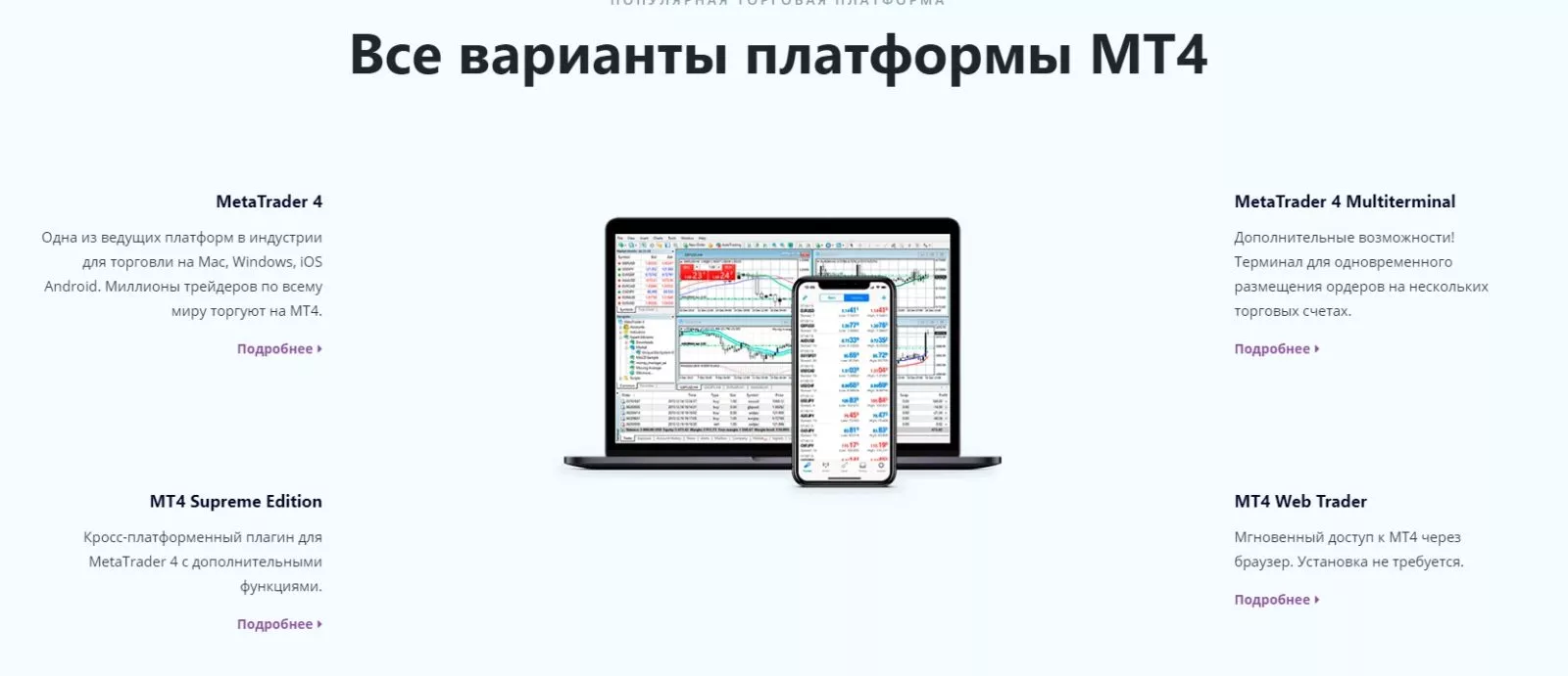 Варианты платформы МТ4 MTrading