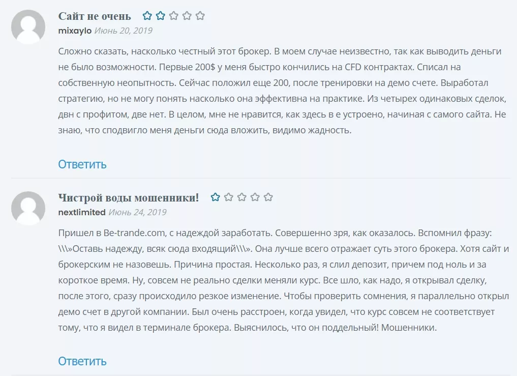 Отзывы о торговой платформе Be-Trande.com