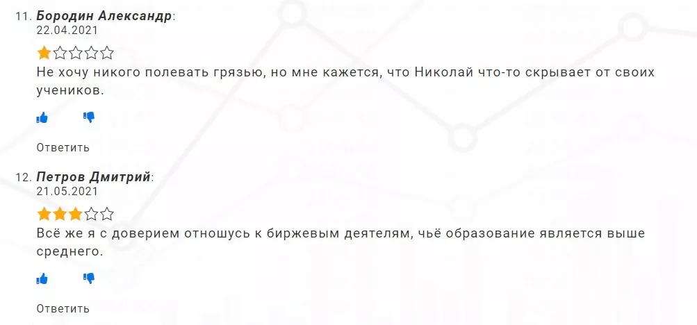 Отзывы об инвестициях Николая Ушакова