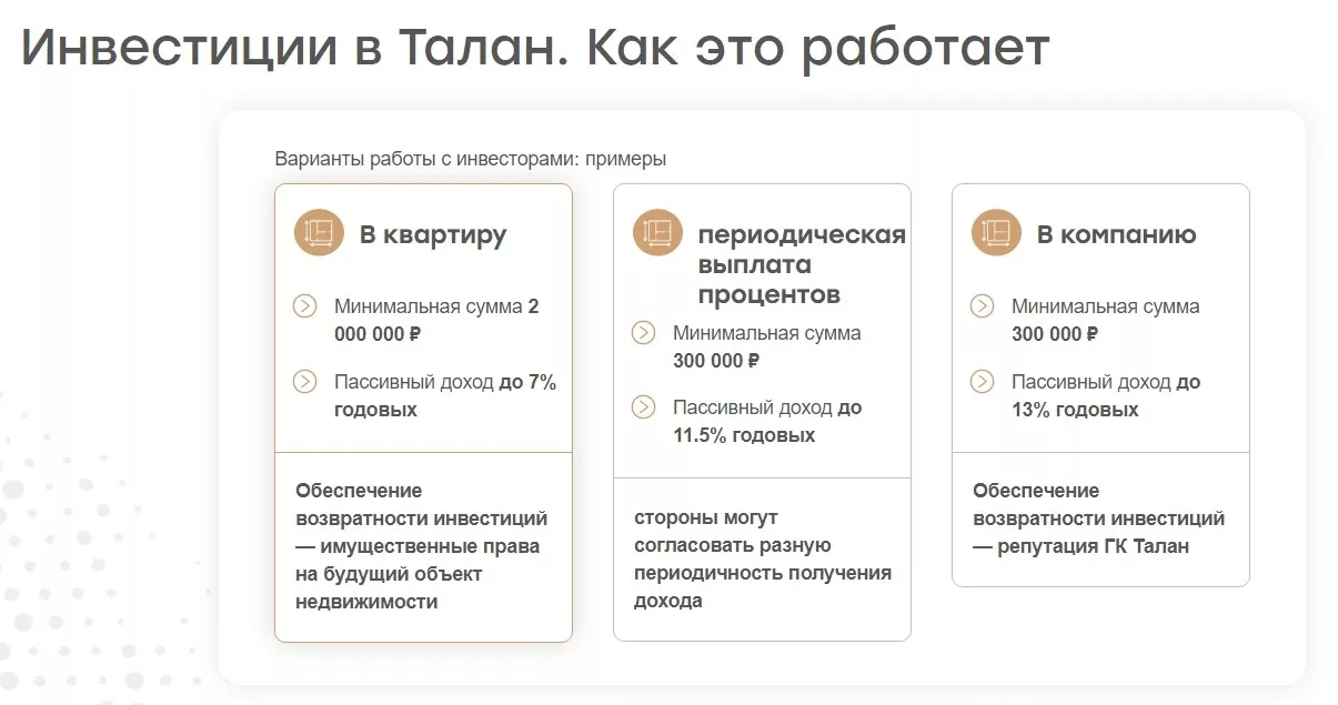Инвестиционные предложения компании Талан-Финанс