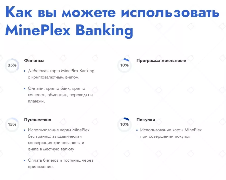 Цель MinePlex Banking