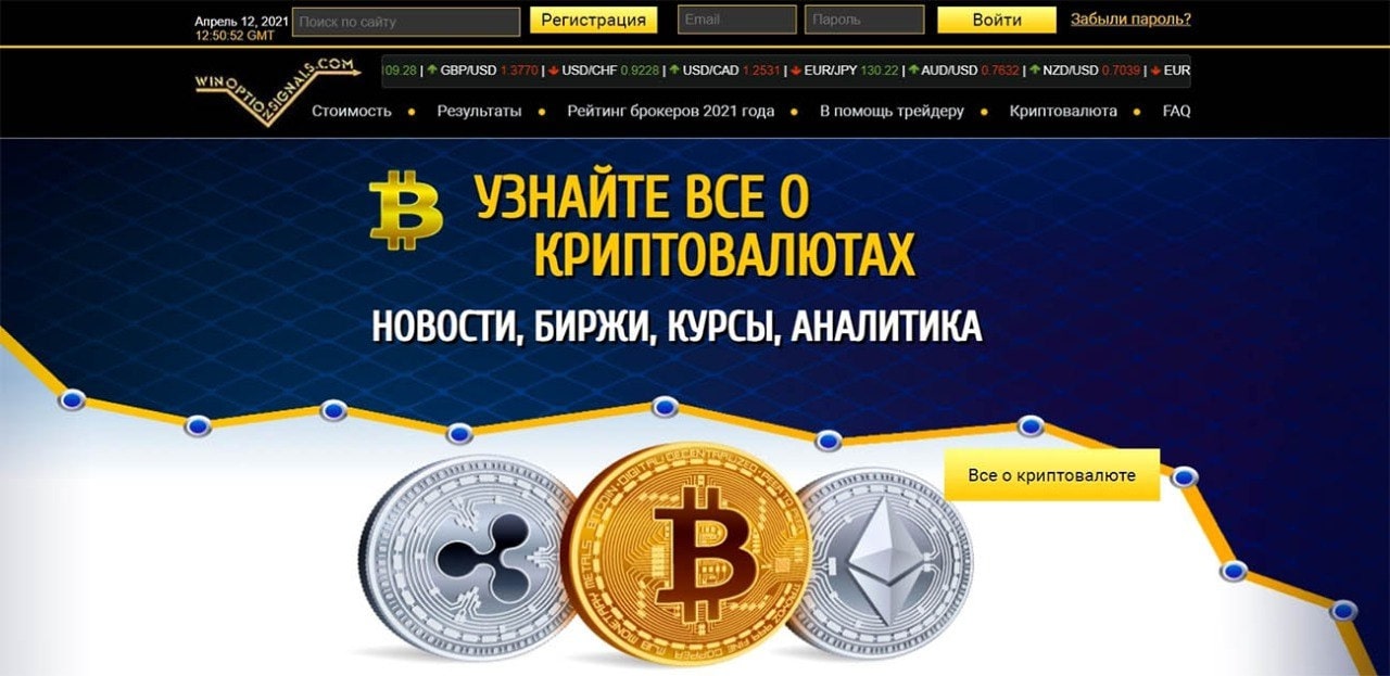 Сервис WinOptionSignals