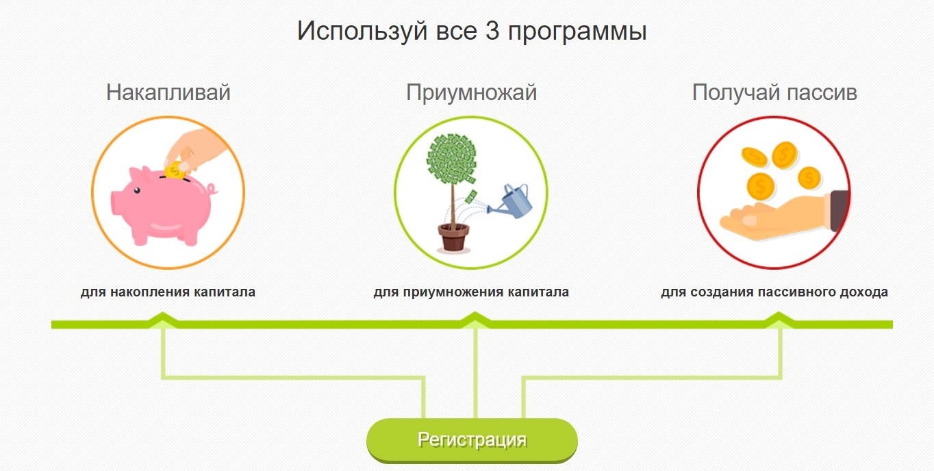 Программы СуперКопилка