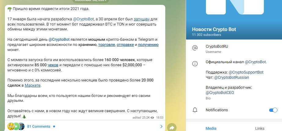 Итоги работы за 2021 год