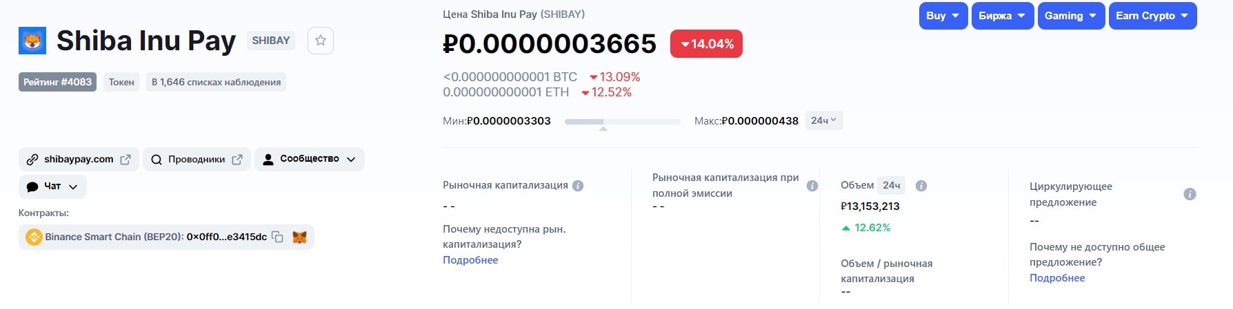 Токены Shibay Pay