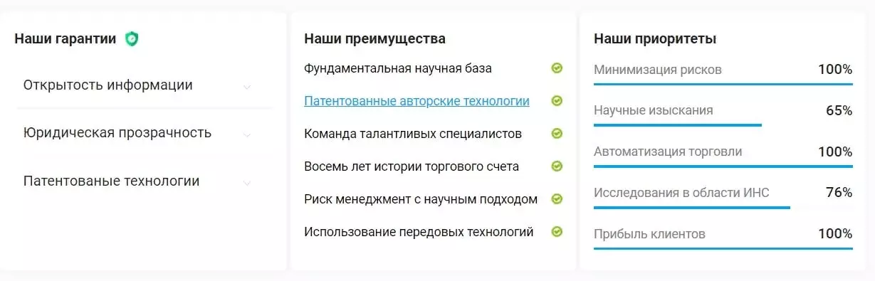 Гарантии Ita lab
