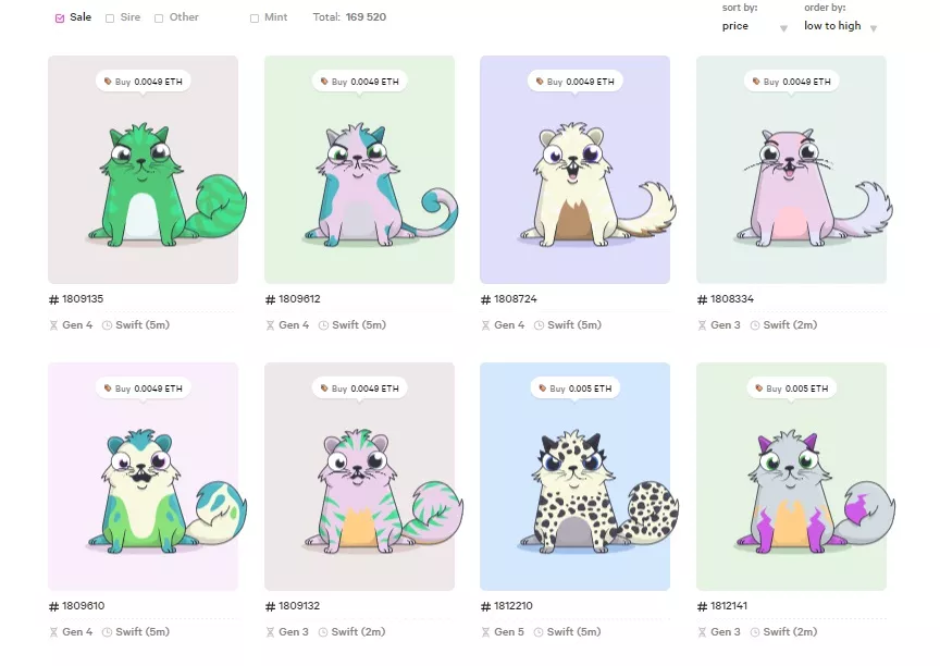 Стоимость котиков в игре Cryptokitties