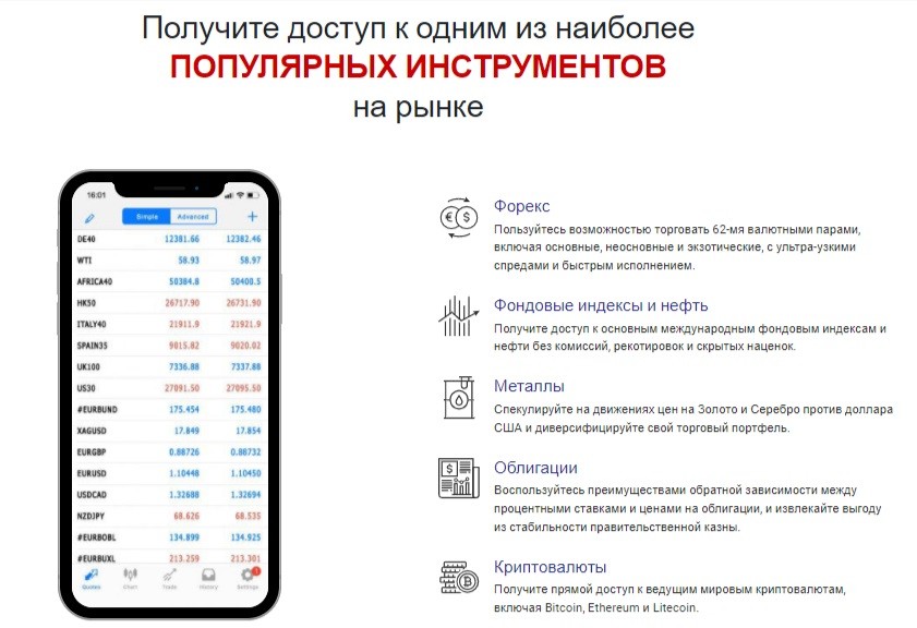 Торговые инструменты компании Tickmill