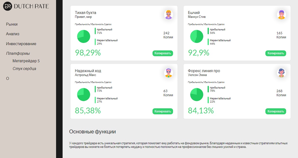 статистика по сделкам других трейдеров