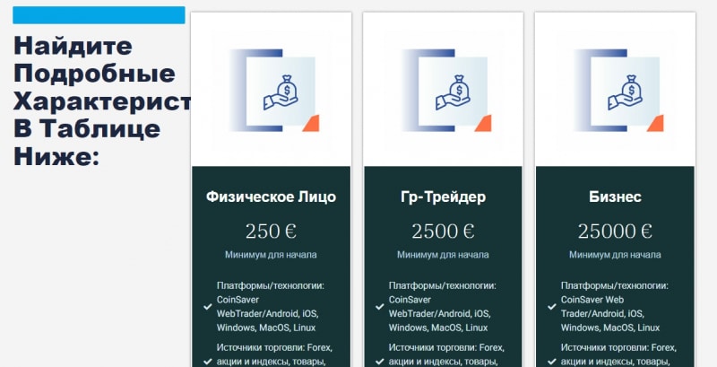 Счета Coinsaver Financial