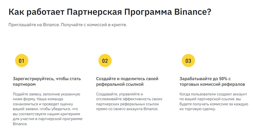 Партнерская программа Binance 