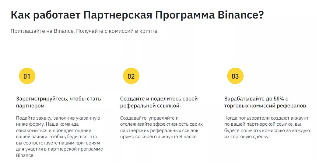 Партнерская программа Binance