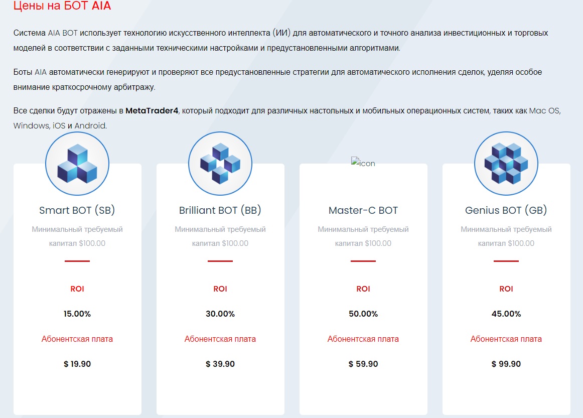 Тарифные планы бота Intelligence Prime Capital