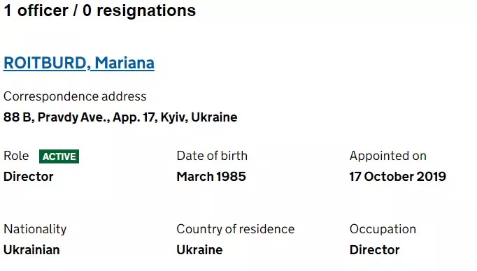 Данные о копании S Group