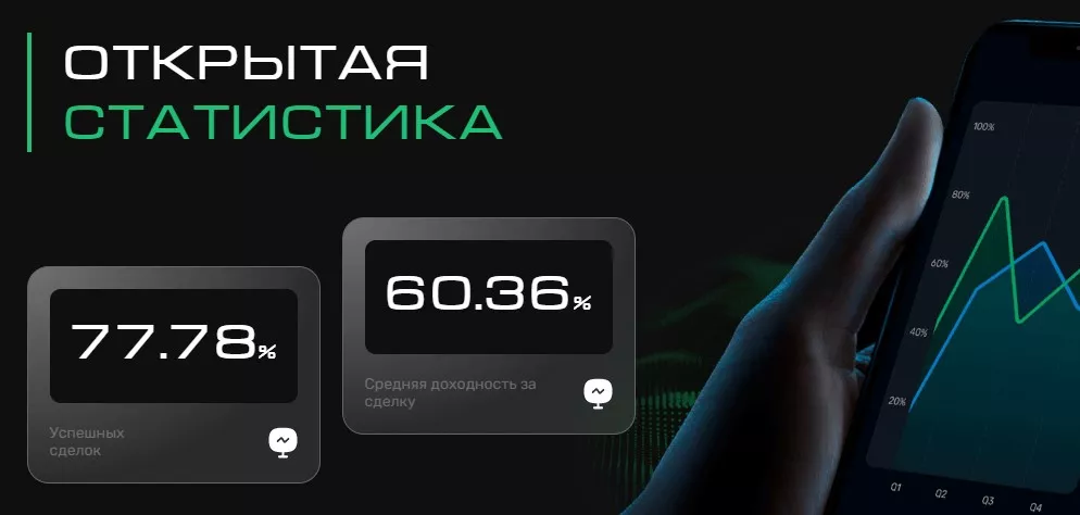 Открытая статистика S Group