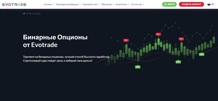 Сайт Evotrade