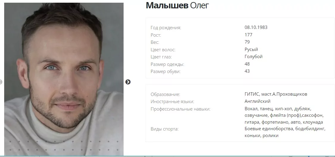 Актер Олег Малышев