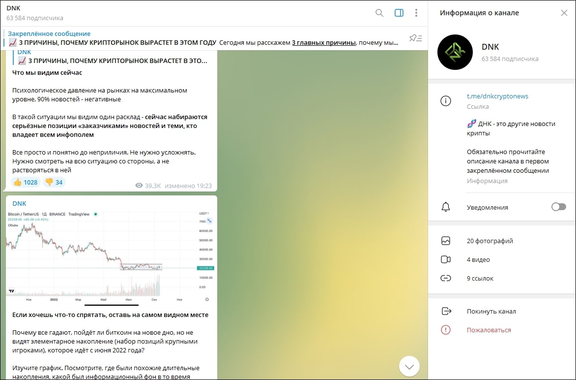 Канал DNK Телеграмм