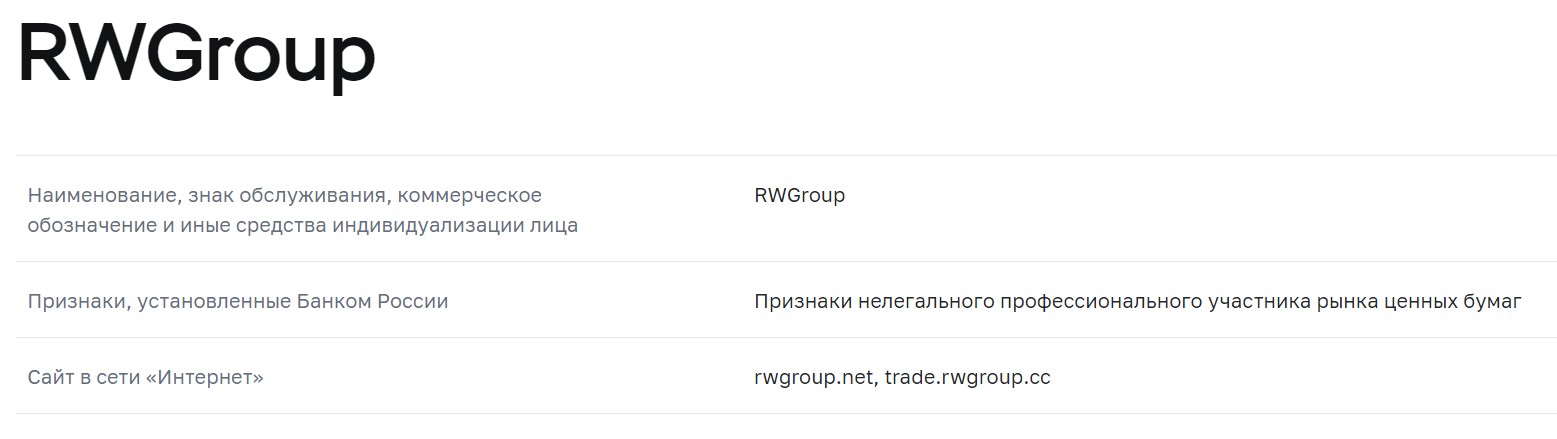 RWGroup в черных списках ЦБ