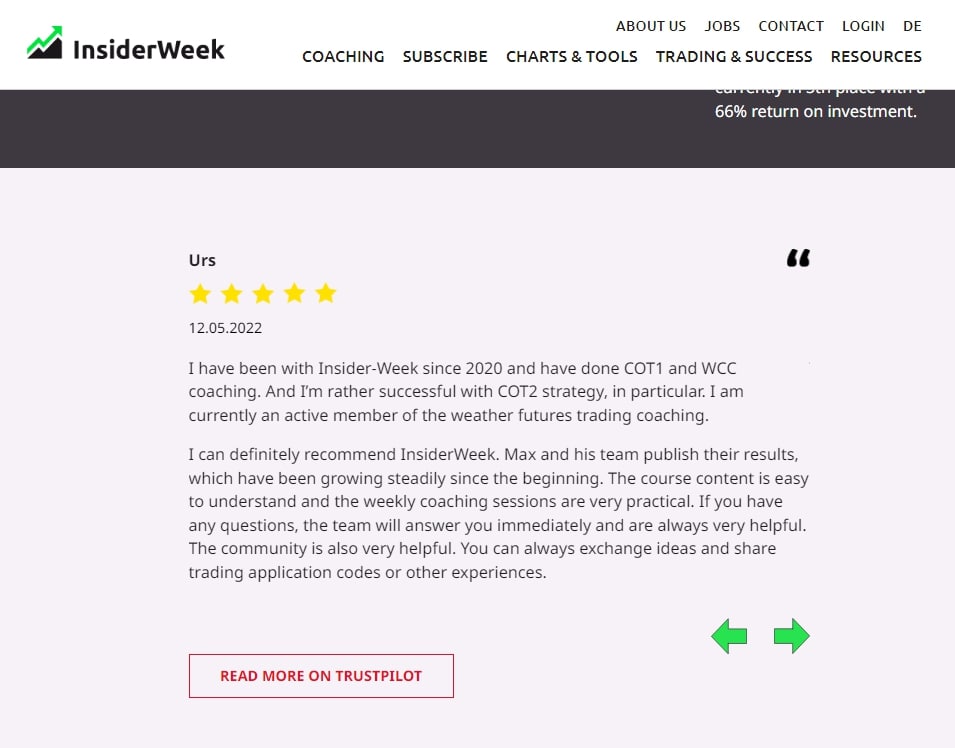 Insider Week отзывы клиентов