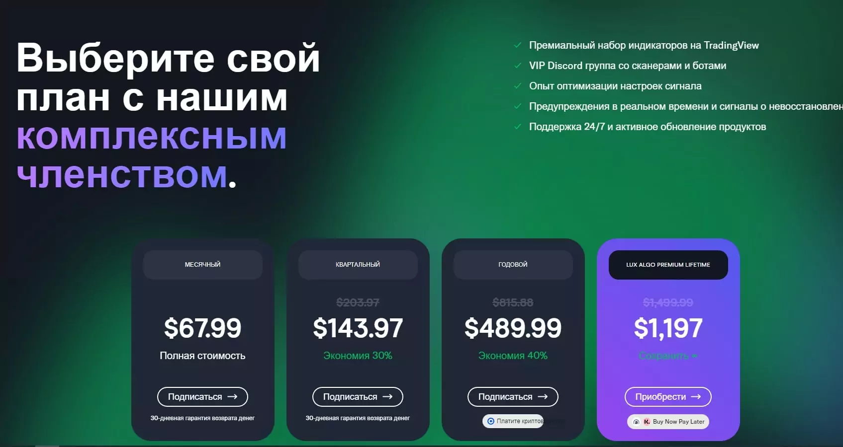 Планы Lux Algo