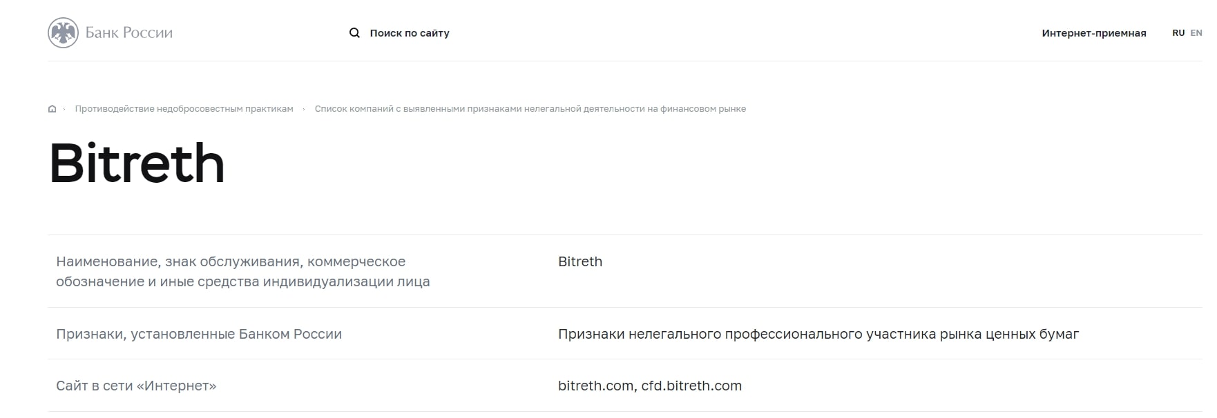 Bitreth мошенничество биржи