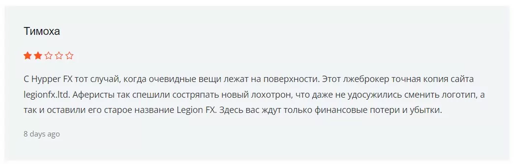 Hypper FX отзывы клиентов