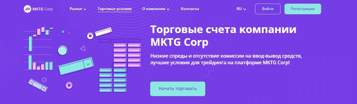 Площадка MKTG Corp