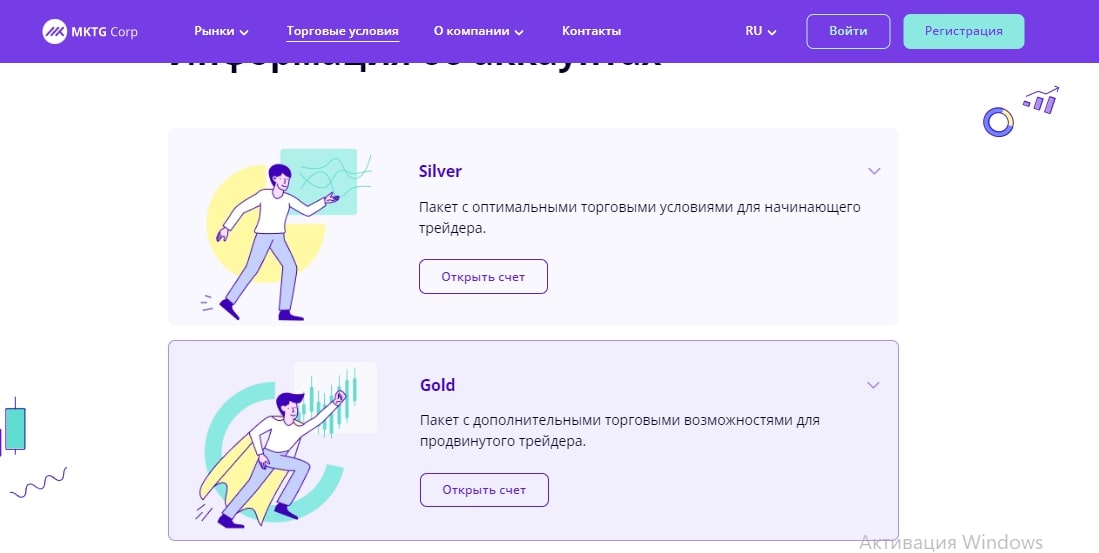 Условия заработка на MKTG Corp