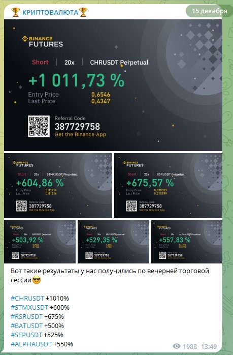 Analitikdima телеграмм