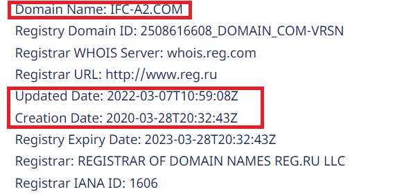 Инвестиционно Финансовая Компания А2 проверка сайта