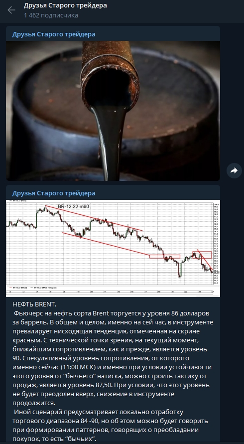 Старый Трейдер телеграмм канал