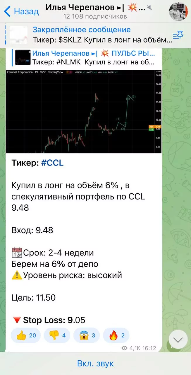 Статистика на канале