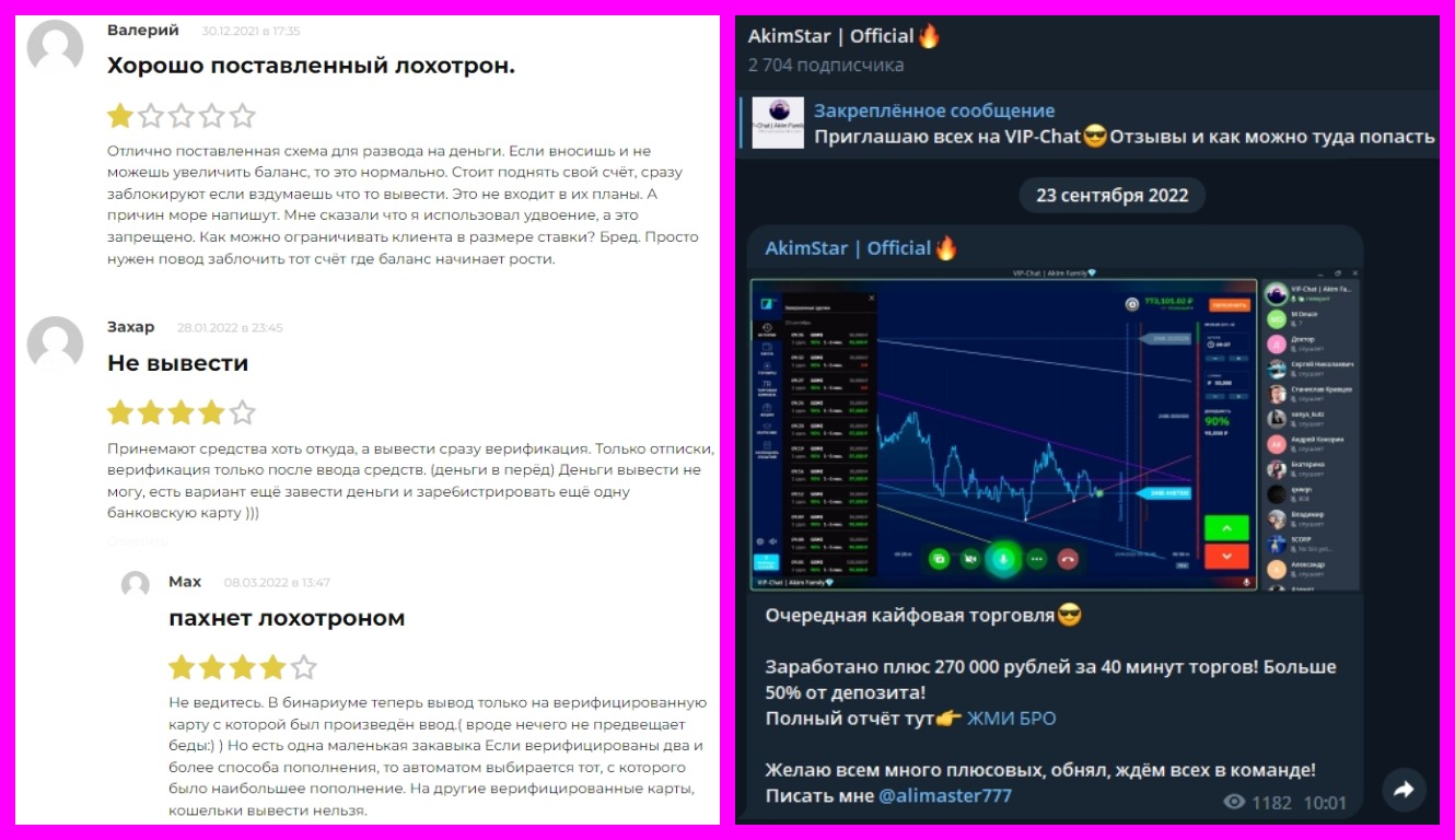 Akimstar трейдер официальный канал