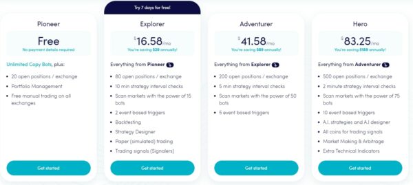 CryptoHopper тарифы