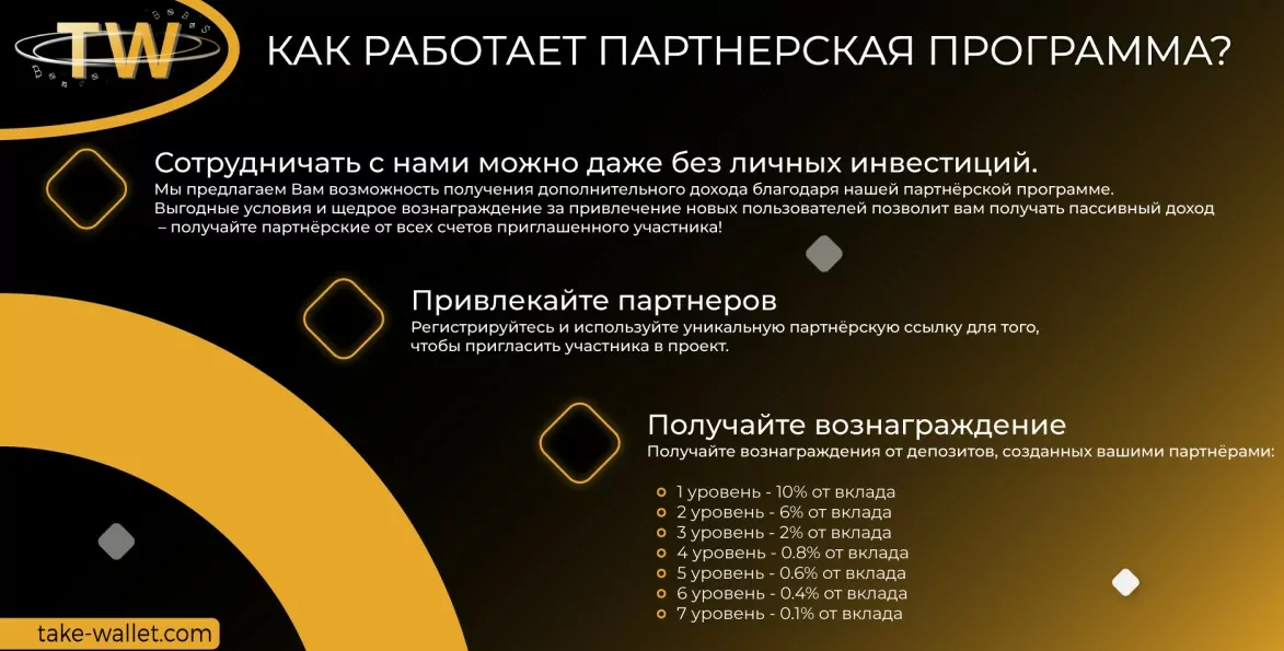 Обзор платформы Take Wallet