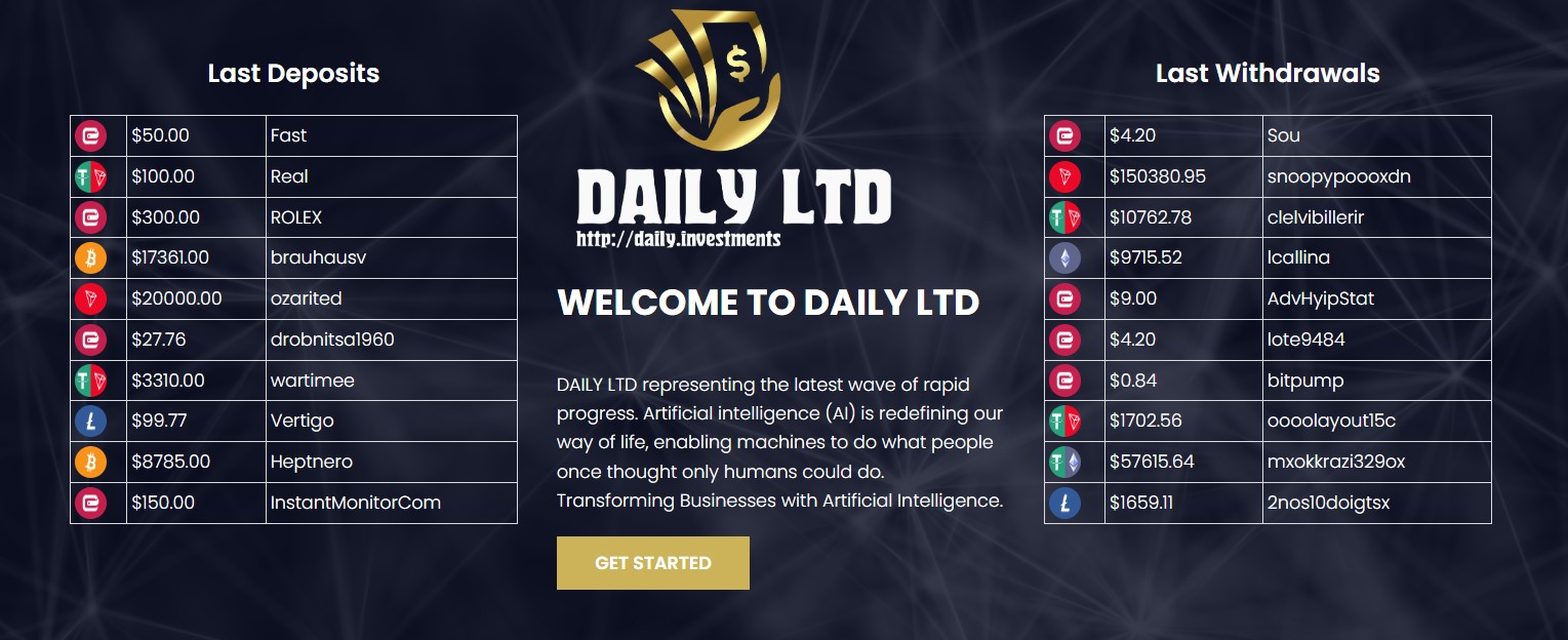 Условия торговли с Daily LTD 