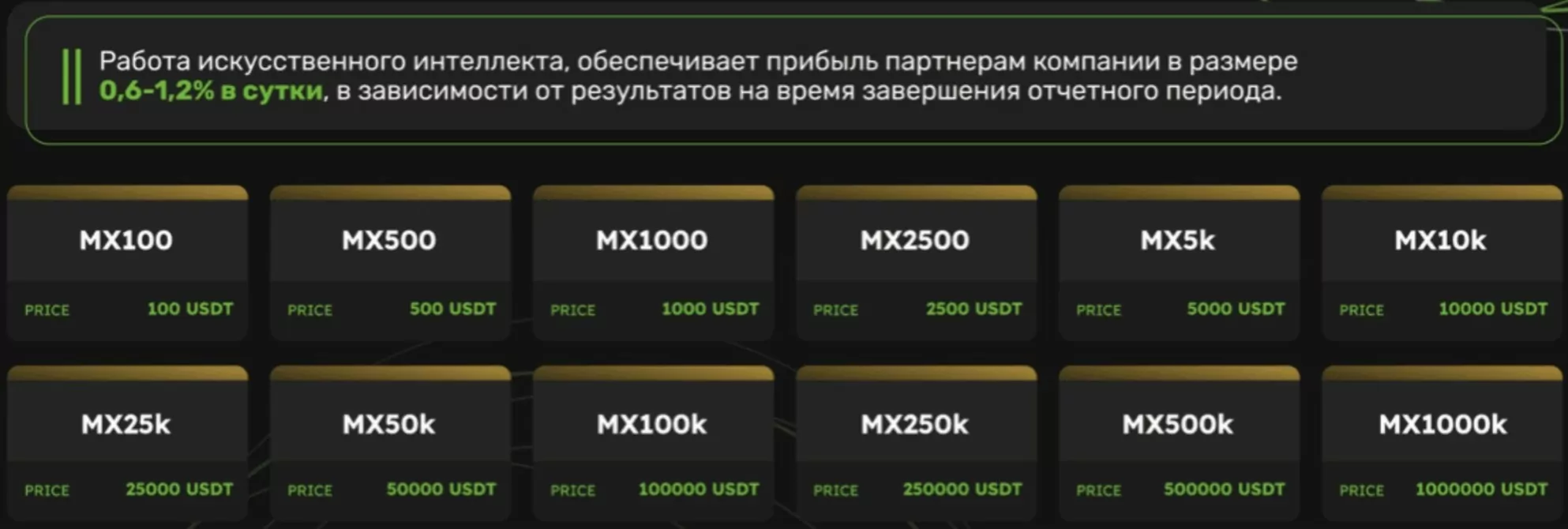 Maxpread компания инвестиции